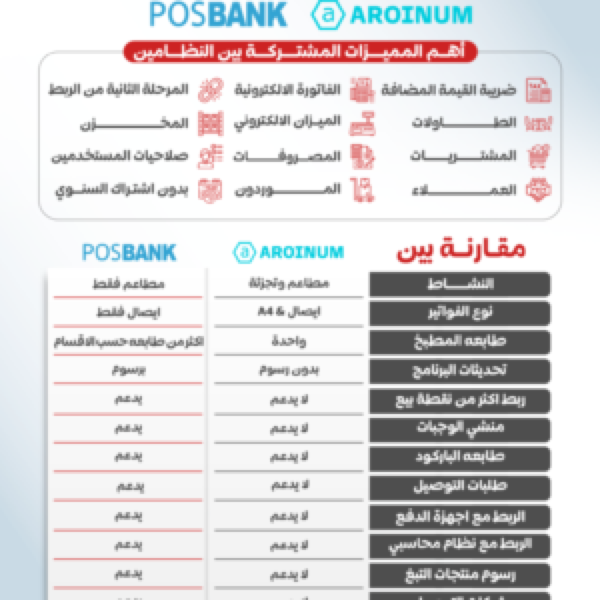 برنامج كاشير